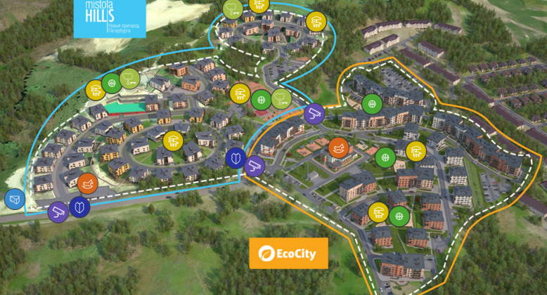 EcoCity